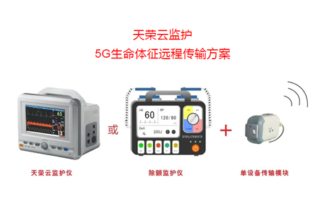 5G急診急救/5G急救系統(tǒng)天榮醫(yī)療-5G急救車，大運會醫(yī)療保障主力軍！